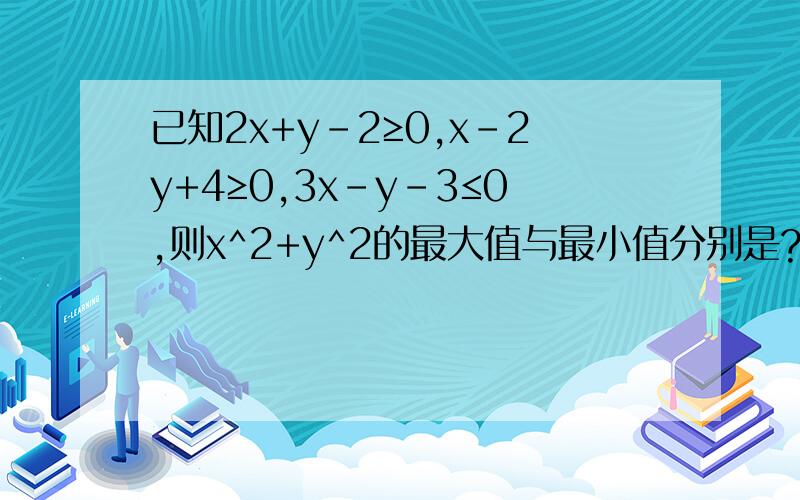 已知2x+y-2≥0,x-2y+4≥0,3x-y-3≤0,则x^2+y^2的最大值与最小值分别是?