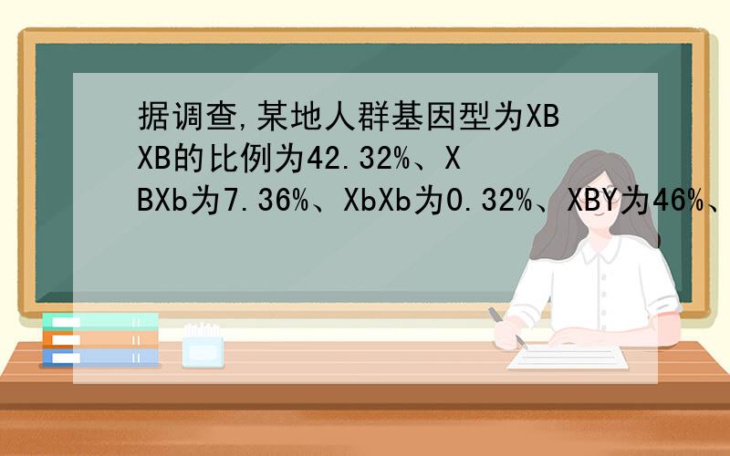据调查,某地人群基因型为XBXB的比例为42.32%、XBXb为7.36%、XbXb为0.32%、XBY为46%、XbY