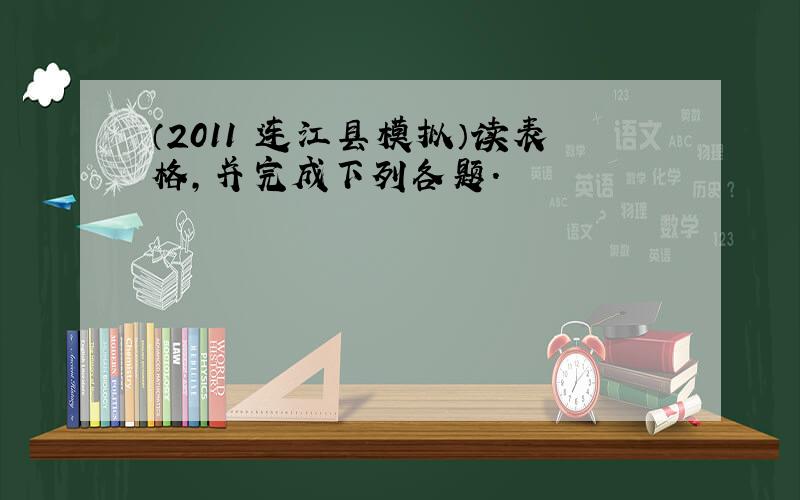 （2011•连江县模拟）读表格，并完成下列各题．