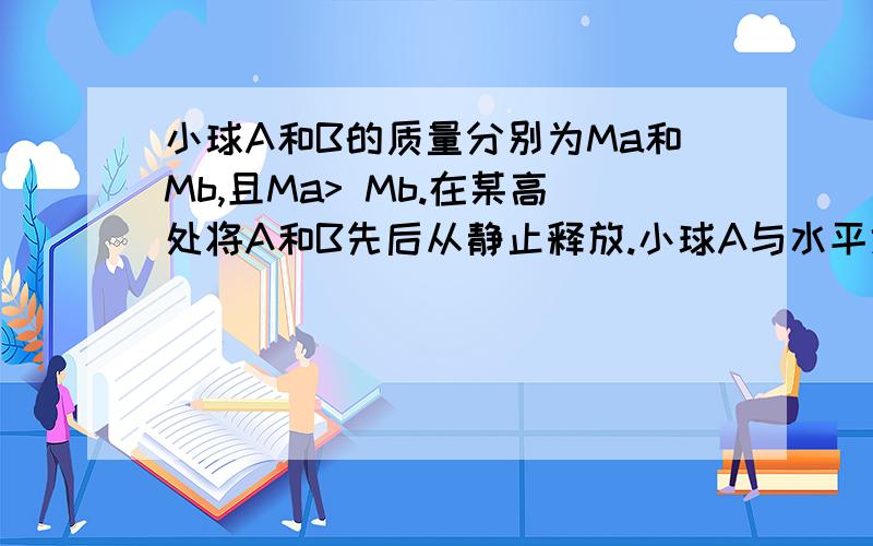 小球A和B的质量分别为Ma和Mb,且Ma> Mb.在某高处将A和B先后从静止释放.小球A与水平地